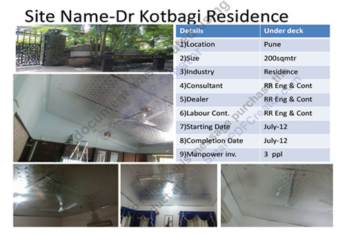 DR KOTBAGI RESIDENCE