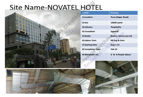 NOVOTEL HOTEL PUNE